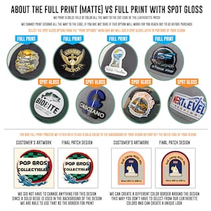 May include: An informational graphic comparing full print matte and spot gloss leatherette patches. It displays eight circular examples of various logo designs and two side-by-side comparisons of customer artwork versus final patch designs.