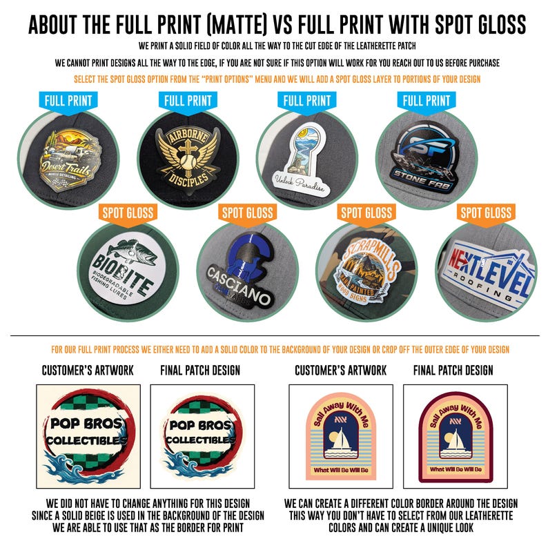 May include: An informational graphic comparing full print matte and spot gloss leatherette patches. It displays eight circular examples of various logo designs and two side-by-side comparisons of customer artwork versus final patch designs.
