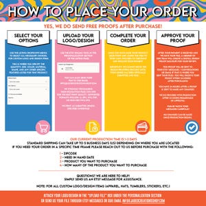 May include: An instructional infographic titled HOW TO PLACE YOUR ORDER with a colorful wavy border. It features four vertical columns in blue, pink, yellow, and orange, detailing steps to select options, upload a logo, complete an order, and approve a proof.