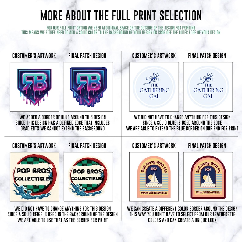 May include: An informational graphic titled MORE ABOUT THE FULL PRINT SELECTION showing four examples of customer artwork compared to final patch designs. Each section includes text explaining how borders and backgrounds are adjusted for printing.