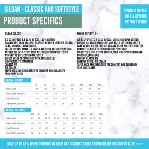 May include: A white ceramic mug with a black handle and the text "But First, Coffee" in a black, handwritten-style font. The mug is on a white surface.