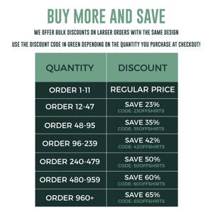 May include: A green graphic promoting bulk discounts, with the text "BUY MORE AND SAVE". It lists discount percentages from 23% to 65% based on order quantity. Includes discount codes such as "23OFFSHIRTS" and "65OFFSHIRTS".