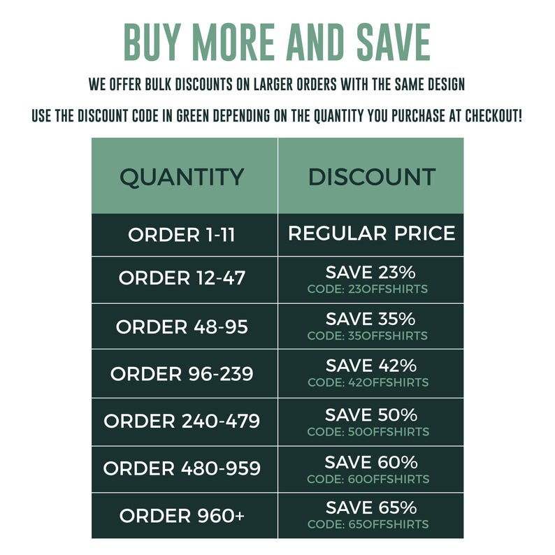 May include: A green graphic promoting bulk discounts, with the text "BUY MORE AND SAVE". It lists discount percentages from 23% to 65% based on order quantity. Includes discount codes such as "23OFFSHIRTS" and "65OFFSHIRTS".