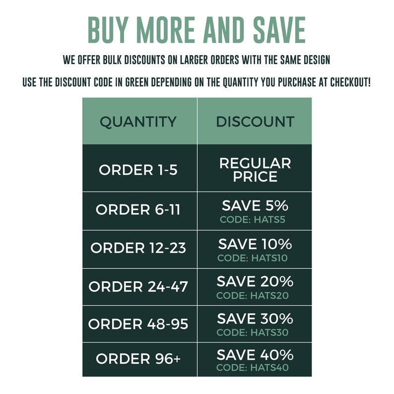 May include: A green and dark green informational chart titled BUY MORE AND SAVE. The table lists quantity ranges from 1-5 up to 96+ and corresponding discount codes including HATS5, HATS10, HATS20, HATS30, and HATS40 for bulk orders of the same design.