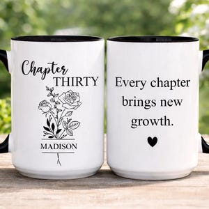 30th Birthday Gift For Her, Personalized 30th Birthday Mug, Custom 30th Birthday Gift for Women 1996 (TM-EHGNWO7)