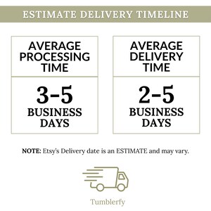 K&ouml;nnte beinhalten: Ein Bild mit dem Text "ESTIMATE DELIVERY TIMELINE" oben. Es zeigt die durchschnittliche Bearbeitungszeit von 3-5 Werktagen und die durchschnittliche Lieferzeit von 2-5 Werktagen. Ein Hinweis besagt, dass das Lieferdatum von Etsy eine Sch&auml;tzung ist. Unten befindet sich ein LKW-Logo.