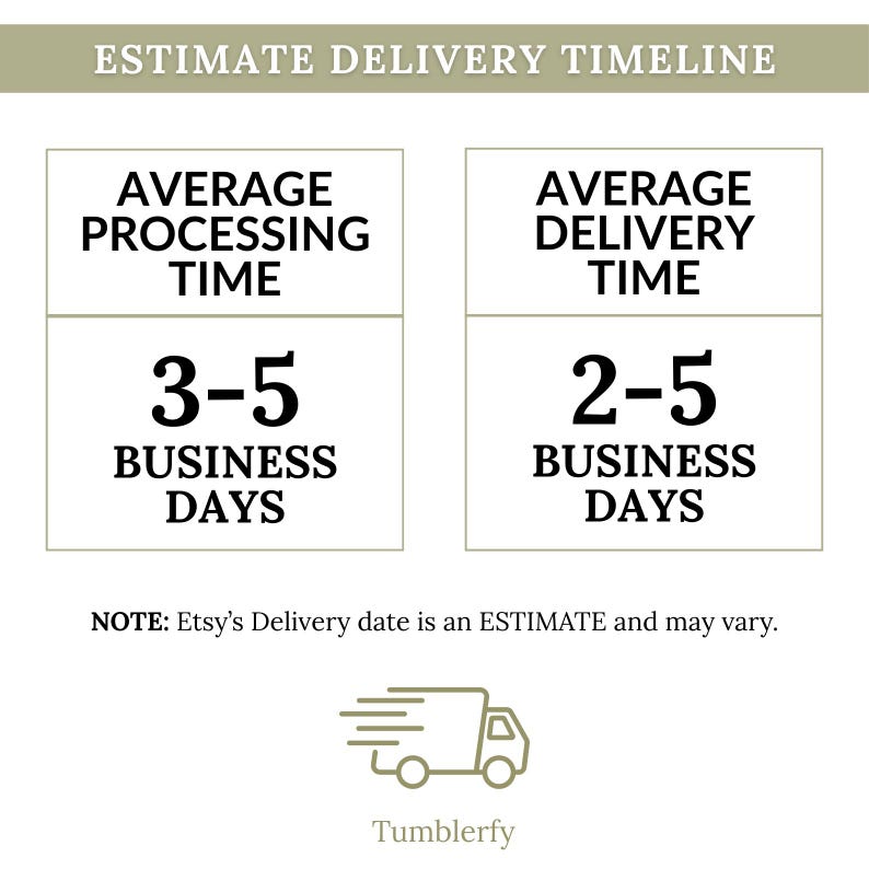 K&ouml;nnte beinhalten: Ein Bild mit dem Text "ESTIMATE DELIVERY TIMELINE" oben. Es zeigt die durchschnittliche Bearbeitungszeit von 3-5 Werktagen und die durchschnittliche Lieferzeit von 2-5 Werktagen. Ein Hinweis besagt, dass das Lieferdatum von Etsy eine Sch&auml;tzung ist. Unten befindet sich ein LKW-Logo.