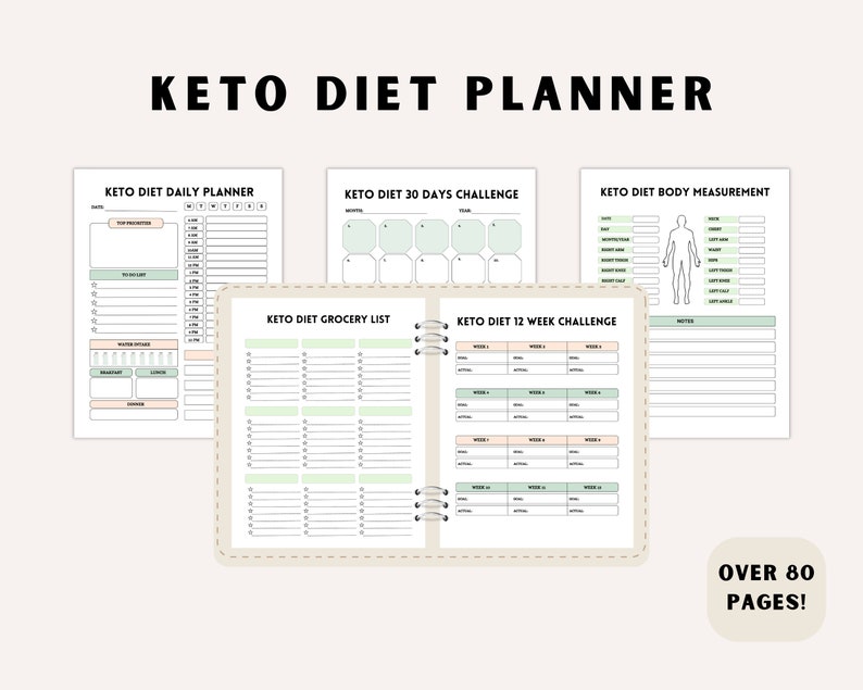 Keto Diet Planner 2024 Keto Diet Planner Digital Download Keto   Il 794xN.5637014418 B9jn 