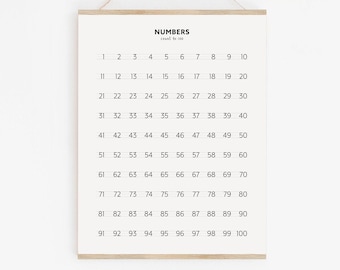 Números minimalistas 1 a 100 Póster educativo Impreso / Conteo, Arte de pared de la sala de juegos, Decoración de guardería, Decoración de la habitación de los niños / DESCARGA DIGITAL