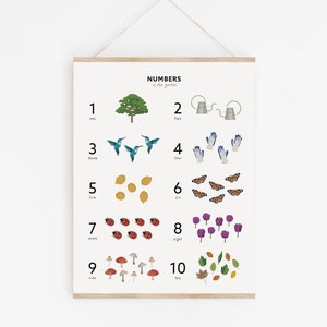 Numbers in the Garden Educational Print | Counting Poster, Playroom Wall Art, Nursery Decor, Kid’s Room Decor | DIGITAL DOWNLOAD