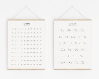 Minimalistische Zahlen und Alphabet 2er Set Drucke | Lernposter, Kinderzimmer Wandkunst, Kinderzimmer Dekor, Kinderzimmer Deko | DIGITALER DOWNLOAD