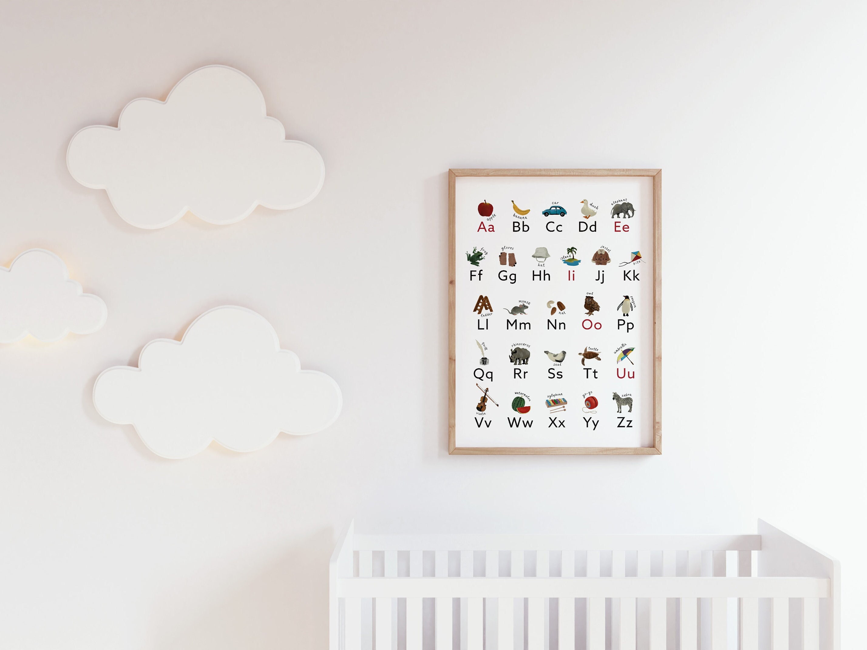Alphabet Educational Print | Playroom Wall Art, Nursery Wall Art ...