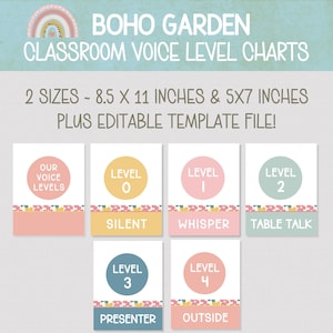 CLASSROOM VOICE LEVEL Chart, Boho Garten Thema Klassenzimmer Dekor, Stimmniveaukarten, Boho Pastell Stimmniveaukarten für das Grundklassenzimmer