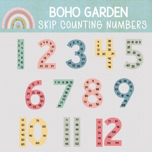 SKIP COUNTING NUMBER Posters, Printable Classroom Skip Counting Numbers 1 - 12, Multiplication Wall Posters for Classroom, Boho Math Posters