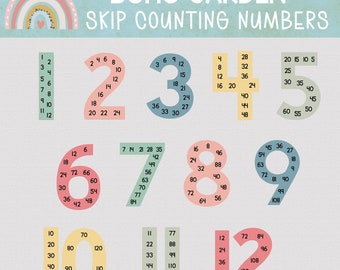 SKIP COUNTING NUMBER Posters, Printable Classroom Skip Counting Numbers 1 - 12, Multiplication Wall Posters for Classroom, Boho Math Posters