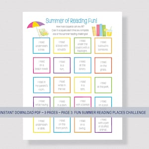 Op de afbeelding: Een printbare zomerleesuitdaging voor kinderen. De kleurrijke kaart toont 16 verschillende zomerleeslocaties, zoals onder een boom, in een fort, in de bibliotheek en op een zwembadvlot. De tekst "Summer of Reading Fun!" staat bovenaan de kaart.