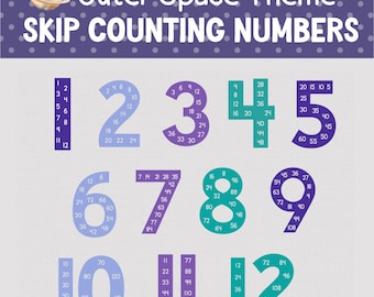 Space Theme Skip Counting Posters, Classroom Math Multiples 1-12 (PDF)