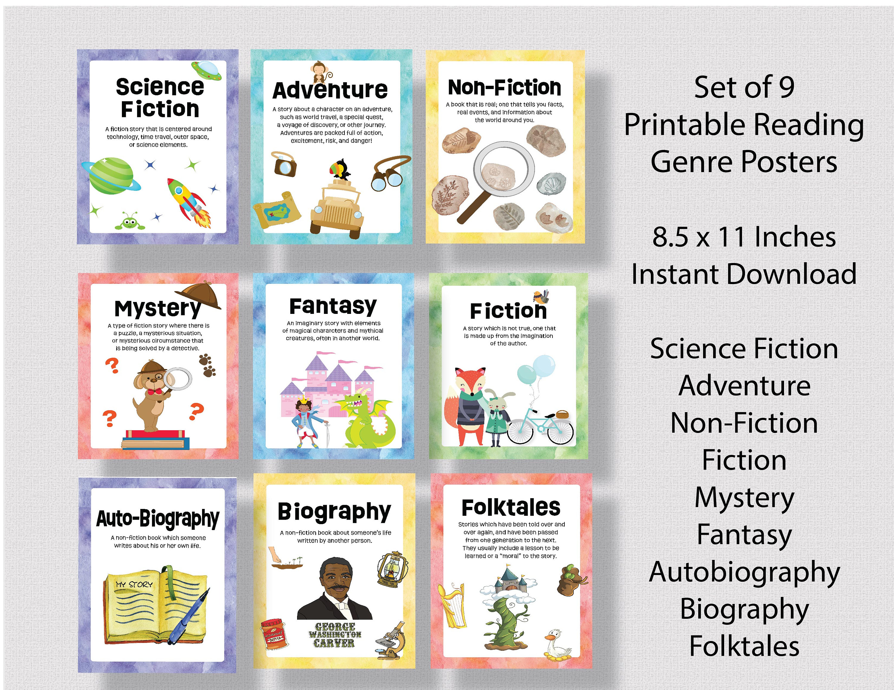 LITERATURE GENRE POSTERS for Classroom, Printable Library Genre Posters