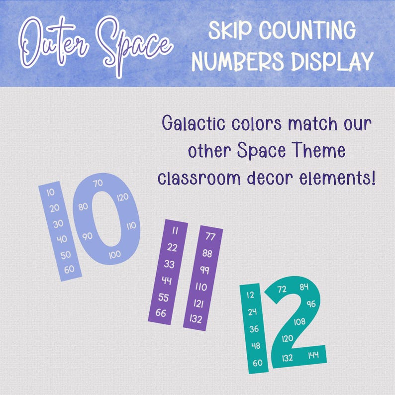 SKIP Counting Number Posters, Printable Classroom Skip Counting Numbers ...