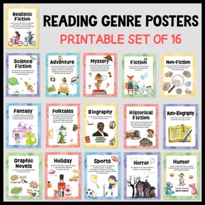 LITERATURE GENRE POSTERS For Classroom, Printable Library Genre Posters for Kids, Elementary Reading Posters, Classroom Decor, Library Decor