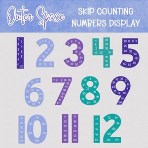 SKIP Counting Number Posters, Printable Classroom Skip Counting Numbers 1 - 12, Multiples Math Posters for Elementary Classroom, Space Theme