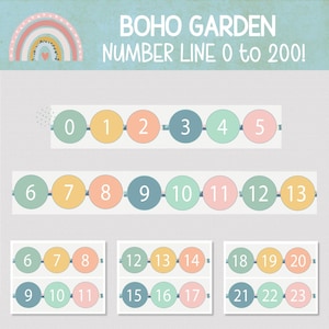 BOHO GARDEN CLASSROOM Number Line,  Printable Soft Colors Number Line 0 to 200, Number Line for Elementary Classroom or Homeschool