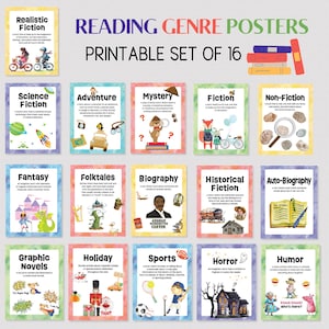 LITERATURE GENRE POSTERS For Classroom, Printable Library Genre Posters for Kids, Elementary Reading Posters, Classroom Decor, Library Decor
