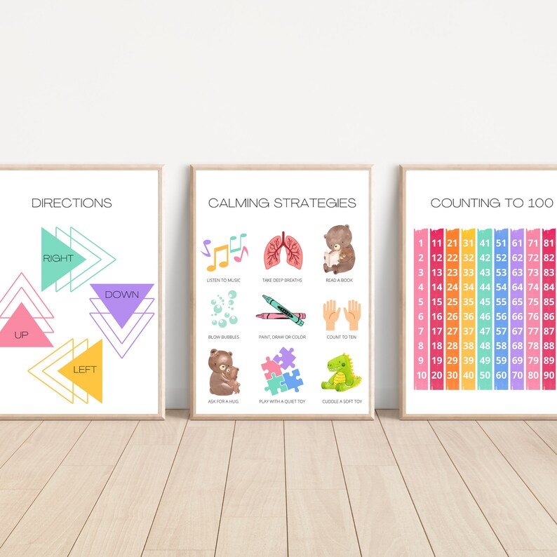 Educational Posters Montessori Posters Montessori Printable Etsy