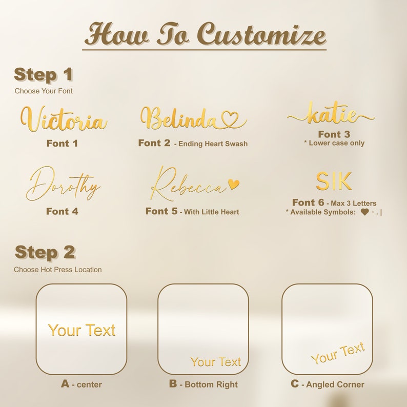 how to customize font and numbers for a website