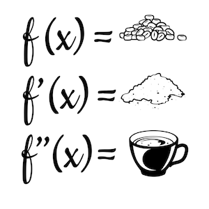 Könnte beinhalten: Eine Schwarzweißillustration einer mathematischen Gleichung mit dem Text 'f(x) =', 'f'(x) =', und 'f''(x) ='. Die Gleichung wird durch einen Haufen Kaffeebohnen, einen Haufen gemahlenen Kaffees und eine Tasse Kaffee dargestellt.