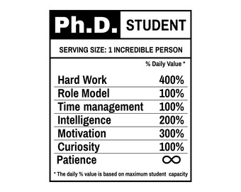 nutrition facts table svg, phd svg, doctoral student svg, doctorate svg, png vector files for printing