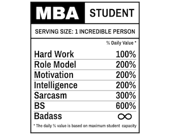 Mba student nutrition facts svg, mba svg, masters degree svg, master of business administration svg, png, eps vector printing files