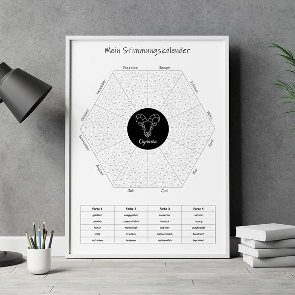 XXL Stimmungskalender zum ausmalen DINA2 Poster Sternzeichen Ying Yang klimaneutral 100%Recyclingpapier Mood tracker