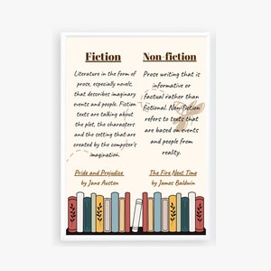 fiction vs non-fiction poster; english classroom high school decor; writing help printable; english teacher prints; ELA classroom posters