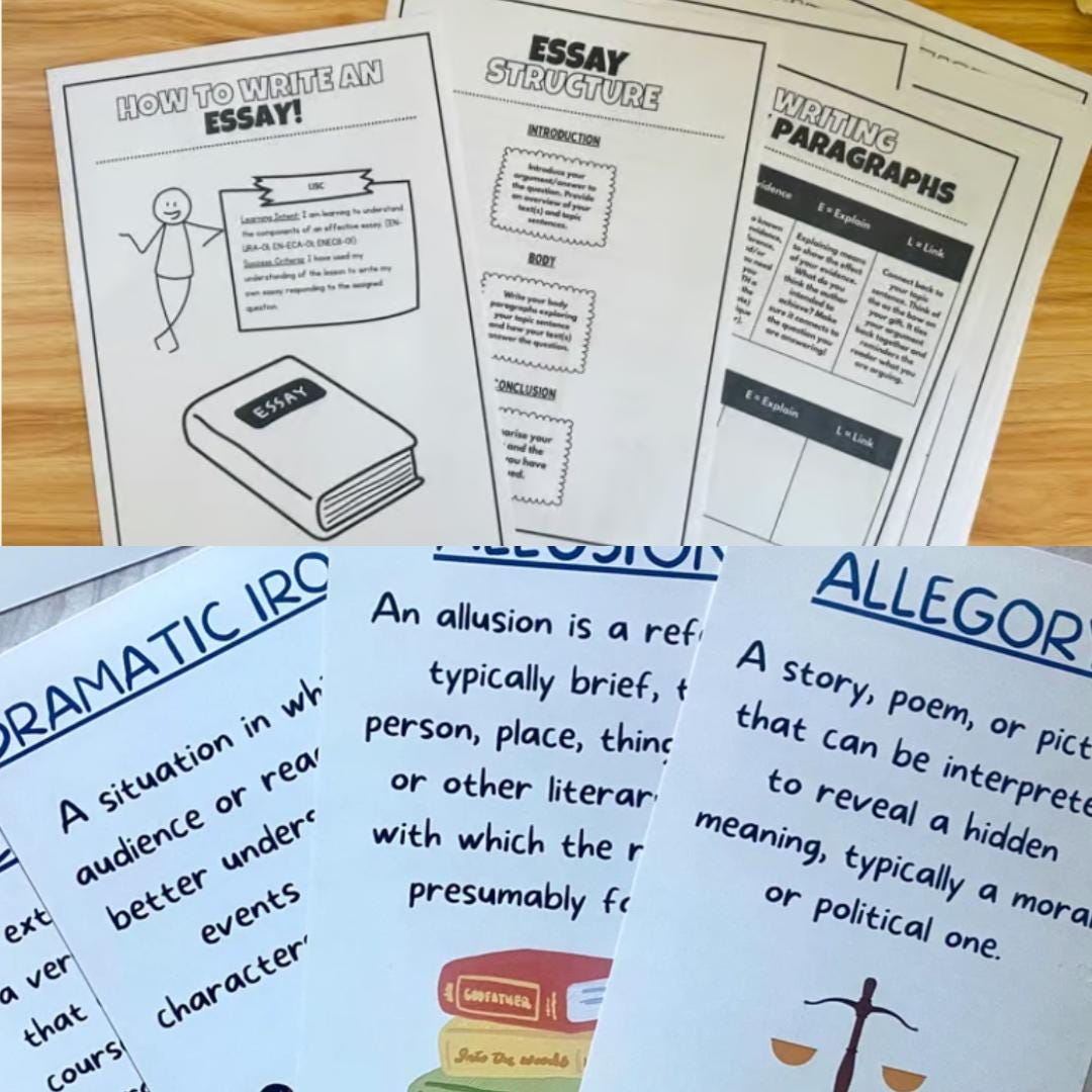 Plot Diagram Mountain Poster; Writing Narrative Help Print; English ...