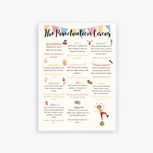 fun punctuation poster; the punctuation circus; english classroom decor; high school; middle school; grammar printable; english teacher