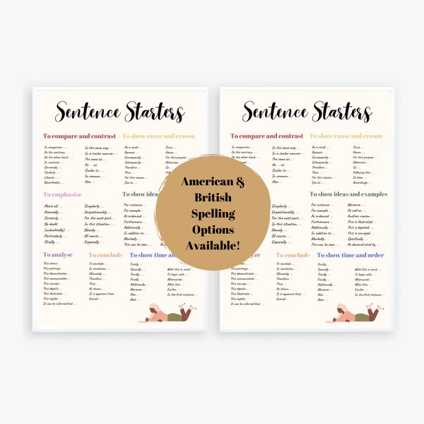 sentence starters poster; english classroom decor; high school grammar printable; writing help for students; english teacher prints