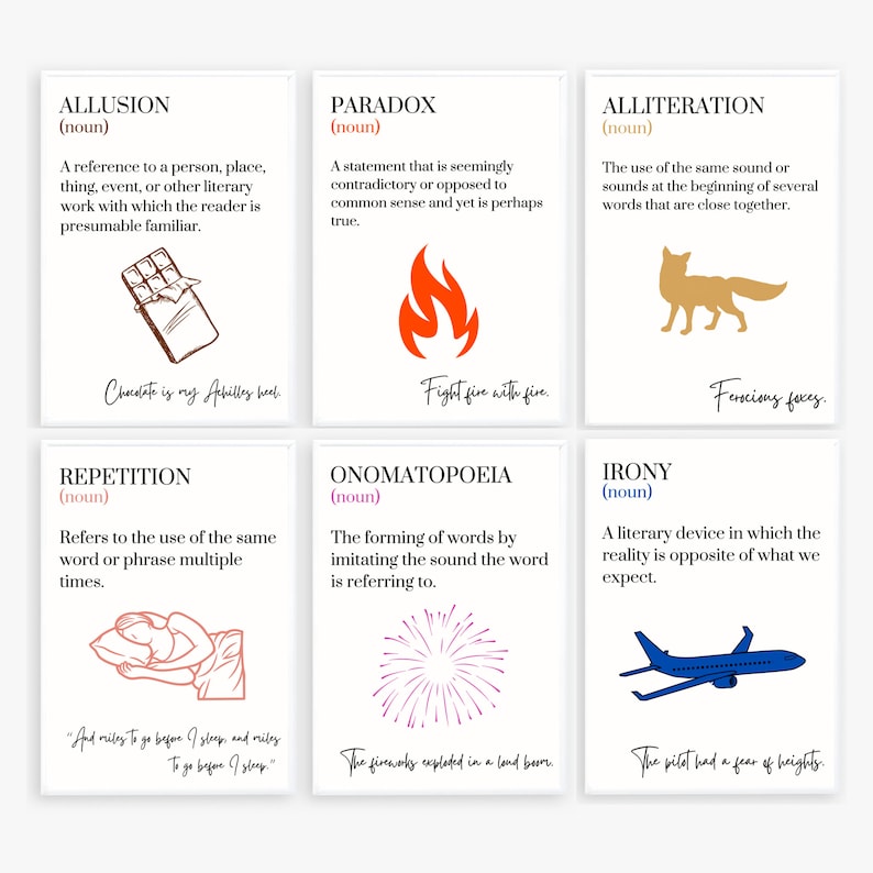 Literary Devices Posters English Literature Techniques Etsy