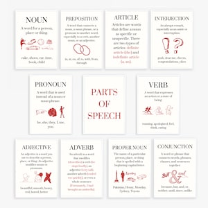 Sprachbestandteile Poster; Grammatik Wall Art Bundle Collage; englische Literatur Printables; esl eal / d-Ressourcen; Schreibhilfe für Schüler