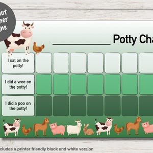 Könnte beinhalten: Eine Töpfchentabelle mit einem Bauernhofthema. Die Tabelle zeigt eine Kuh, ein Huhn und ein Schwein mit Feldern zur Fortschrittsverfolgung. Der Text enthält "Potty Chart" und "I sat on the potty!" und "Instant PDF Download."
