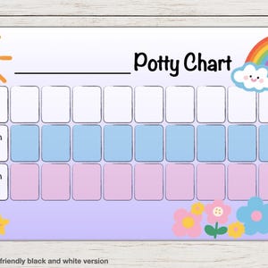 Può includere: Un grafico colorato per l'uso del vasino con un sole, un arcobaleno e nuvole. Il grafico ha spazi per monitorare i progressi, con il testo "I sat on the potty!", "I did a wee on the potty!", e "I did a poo on the potty!" È un PDF stampabile.
