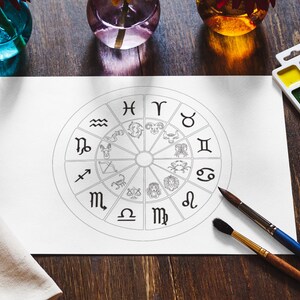 printable zodiac wheel