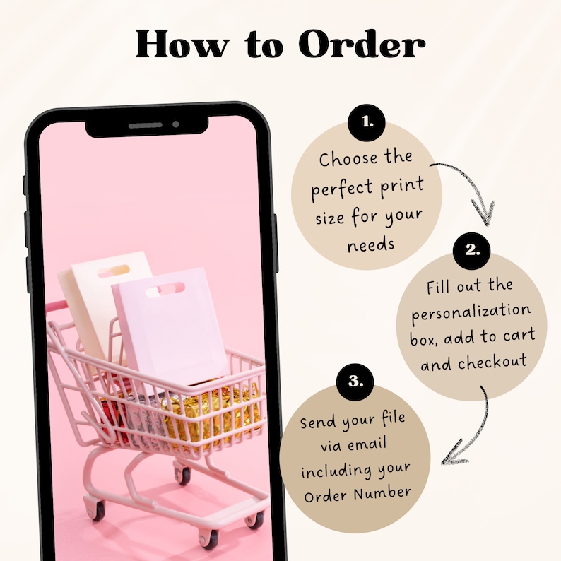Puede incluir: Una pantalla de tel&eacute;fono inteligente muestra un carrito de compras rosa con bolsas de regalo. La imagen incluye el texto "How to Order" y pasos numerados: elegir el tama&ntilde;o de impresi&oacute;n, personalizar y enviar el archivo por correo electr&oacute;nico.