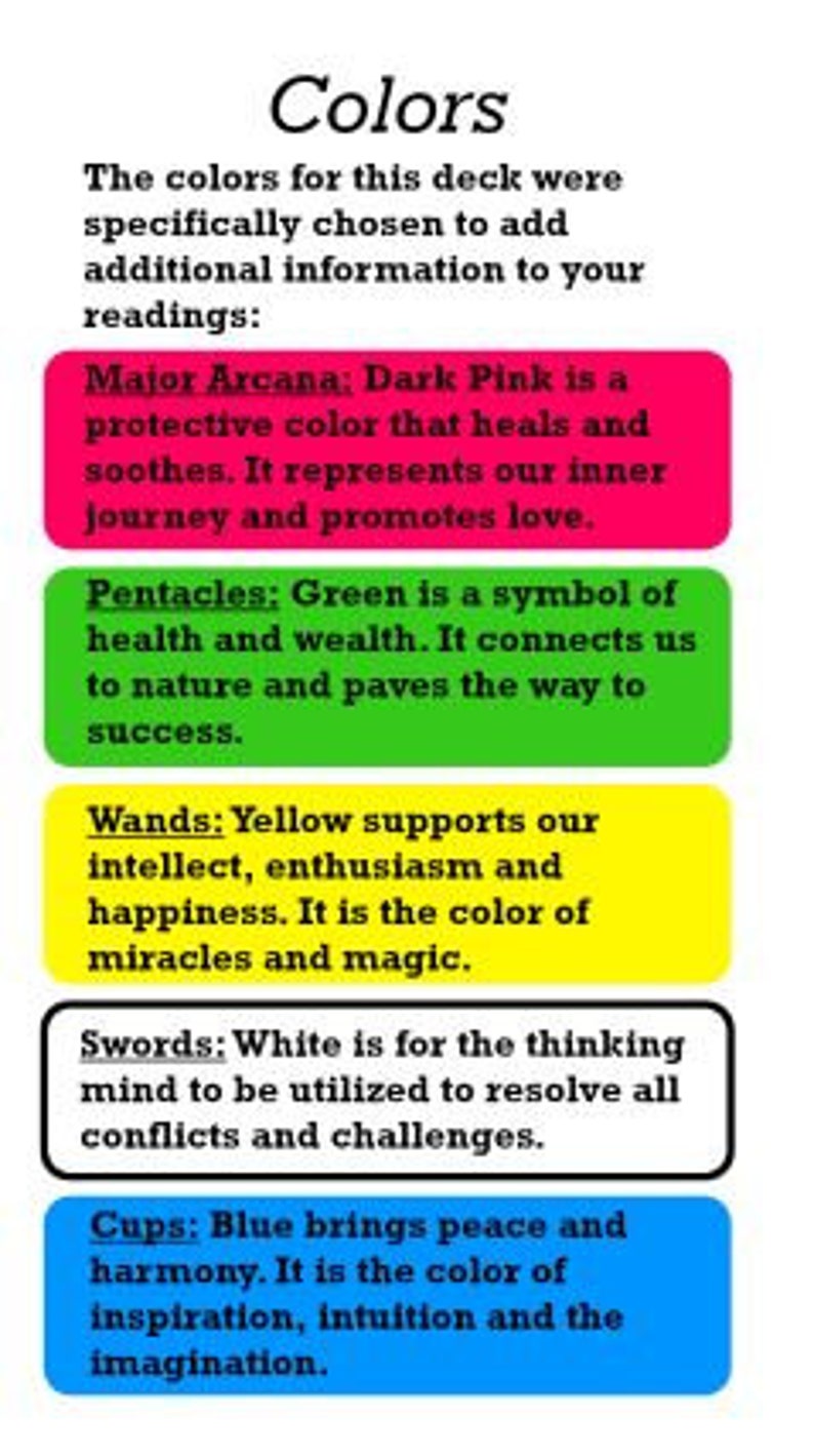 May include: A chart showing the colours of a tarot deck and their associated meanings. The colours are dark pink, green, yellow, white, and blue. The text explains that the colours represent different aspects of life, such as healing, wealth, intellect, and peace.