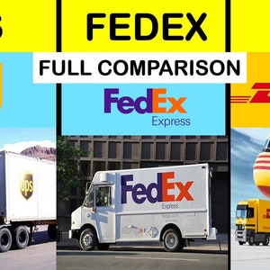 Upgrade Fedex Express & Ups Shipment It can be added with your purchased item.