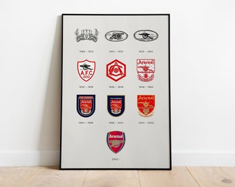Arsenal Poster, Arsenal Logo Poster, Football Posters, Soccer Print , Wall Decor, Premium Posters, Minimalist Football Wall Art