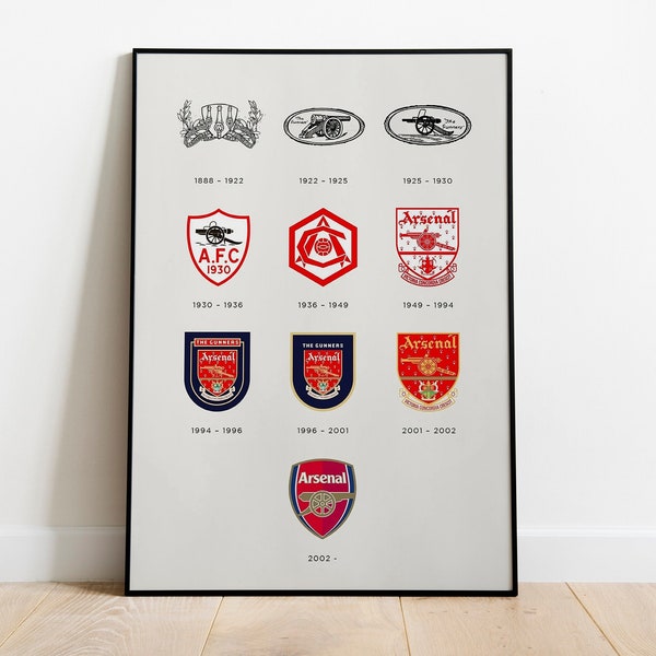 Arsenal Poster, Arsenal Logo Poster, Football Posters, Soccer Print , Wall Decor, Premium Posters, Minimalist Football Wall Art