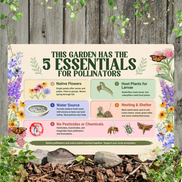 Pollinator Essentials Habitat Sign, 12x8 18x12 Outdoor Rated Aluminum Sign