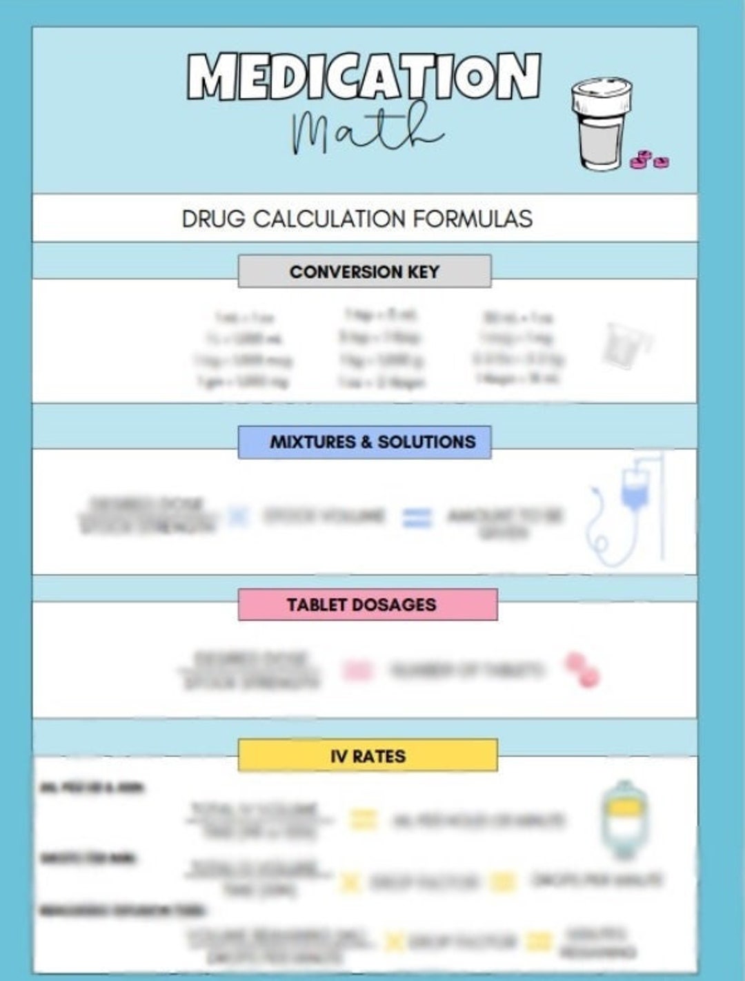 Nursing Student Medication Math Study Guide Formulas Etsy nursing-student-medication-math-study-guide-formulas-etsy