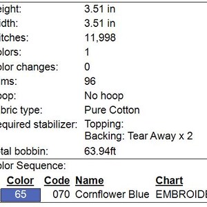Puede incluir: Un gr&aacute;fico que muestra los detalles de un dise&ntilde;o de bordado. El dise&ntilde;o tiene 3,51 pulgadas de ancho y 3,51 pulgadas de alto. Utiliza 11.998 puntadas y un color, azul aciano. El dise&ntilde;o requiere 96 adornos y ning&uacute;n aro. El tipo de tejido es algod&oacute;n puro y el estabilizador requerido es la parte superior y el desgarro x 2. La longitud total de la bobina es de 63,94 pies.